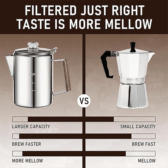Camping Coffee Pot – Heat-Resistant Stainless Steel Build Quick Brew Portable Percolator Easy-Clean Handle Coffee Maker | Perfect for Outdoor Adventures Picnics Travel Home Kitchen and Group