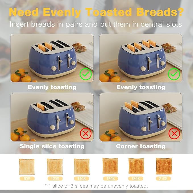 Toaster 4 SliceRetro Stainless Steel Toaster with Extra Wide Slots Cancel Bagel Defrost Function Dual Independent Control Panel Removable Crumb Tray and High Lift Lever (Sapphire Blue)