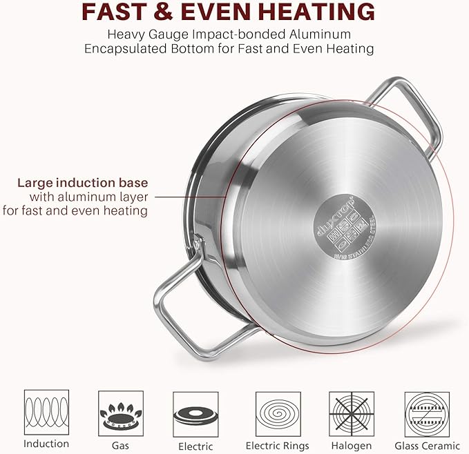 Duxtop Professional Stainless Steel Induction Cookware Set 19PC Kitchen Pots and Pans Set Heavy Bottom with Impact-bonded Technology