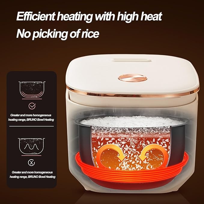 Rice Cooker - Multifunctional Non-Stick Rice Cooker 5 Litre Capacity Intelligent Reservation Non-Stick Coating Inner Pot Easy to Clean Can Cook Oatmeal White Rice