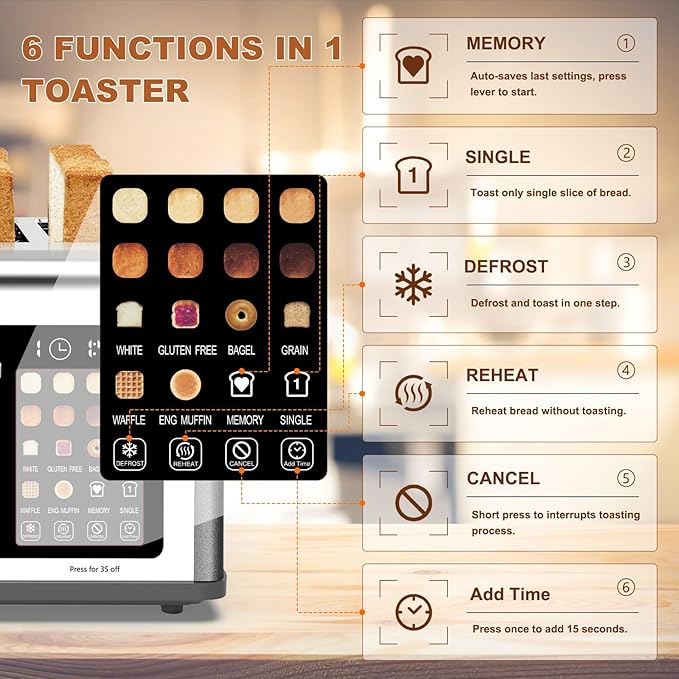 4 Slice Toaster Touch Screen Stainless Steel Toasters Digital Timer Dual Control Panel Toasters 8 Shade Settings 6 Bread Types for Bagel Cancel Defrost 1650W Grey
