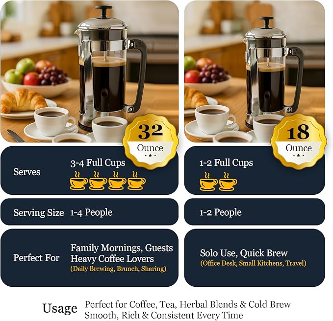 ESPRO P5 French Press Coffee Maker – Patented Double Micro-Filter for Grit Free Brew Heat-Resistant Thicker Borosilicate Glass Coffee Press – 18 oz