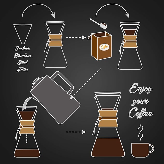 AGOGO Pour Over Coffee Maker Glass - 10 Cup Barista Kit with 304 Stainless Filter for Home Office Camping Cafes - Easy Clean Coffee Dripper Set (Towel&ampBrush Included) (10 Cup/34 oz-Diamond Shap