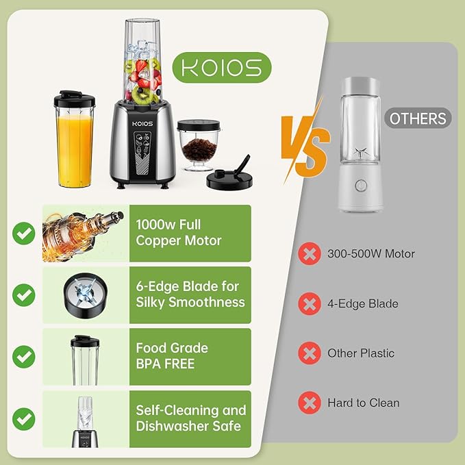 KOIOS Smoothie Blender Max 1000w Personal Blender for Shakes and Smoothies 12Pcs Coffee Grinder and Countertop Blenders Combo for Kitchen Portable Smoothie Blenders with 2x22 oz To-Go Cups Non-BPA