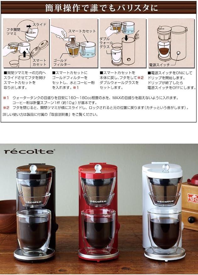recolte coffee maker SOLO KAFFE SLK-1(R) (Gloss Red)