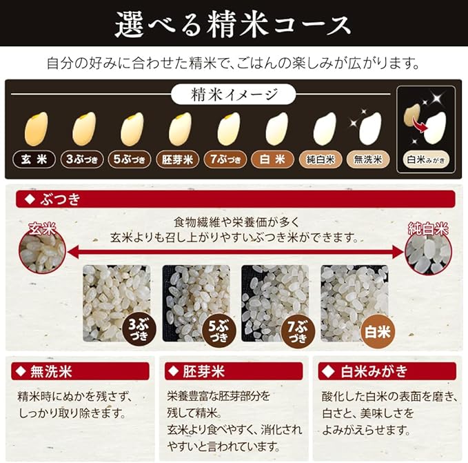 IRIS OHYAMA Rice Polishing Machine KRCI-B5-B (Black)【Japan Domestic Genuine Products】【Ships from Japan】