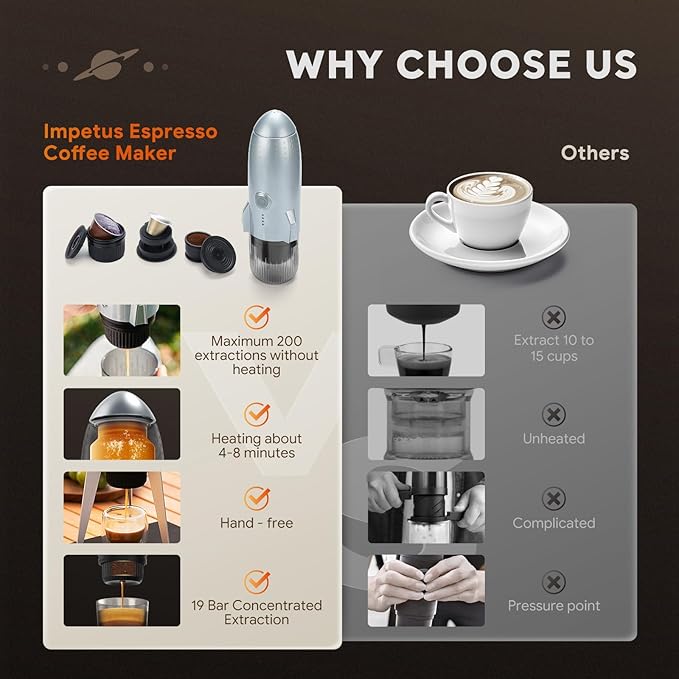 Portable Electric Espresso Machine Travel Coffee Maker for Camping 3 in 1 Self-Heating for Ground Coffee &amp DG NS Capsule Pods For Travel Camping and Hiking (Bright White)