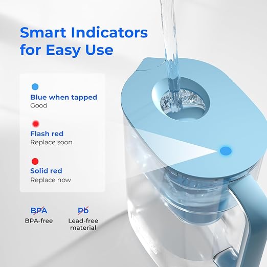 Waterdrop Alkaline Lucid 10-Cup Large Water Filter Pitcher with 1 Filter Healthy Improved Coffee Taste Clean &amp Toxin-Free Mineralized Alkaline Water (100 Gallons) Up to PH 9.5 BPA Free Blue