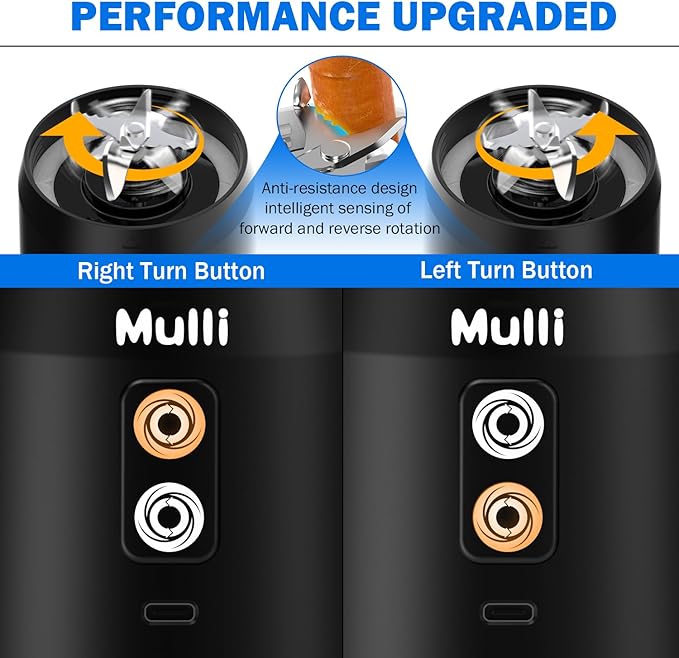Mulli Portable Blender 24oz Travel Blender for Shakes and Smoothies USB Rechargeable Mixer with a Lid for Travel Gym