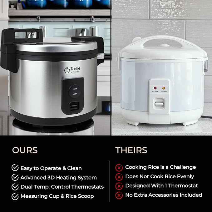Commercial Stainless Steel Rice Cooker - Professional 64 Cup Cooked (32 Cup Uncooked) Rice Maker Cooker With Non Stick Pot &amp Hinged Lid - Includes a Rice Measuring Cup &amp Rice Scoop