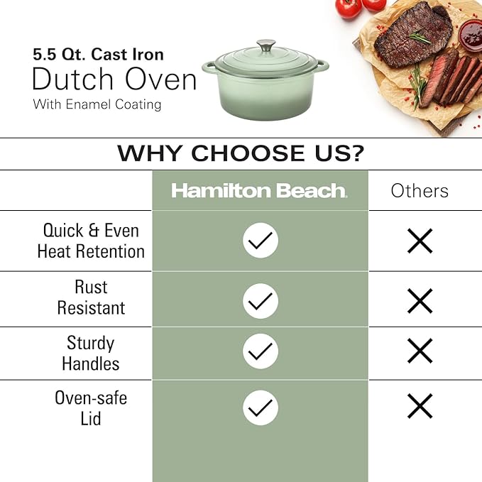 Hamilton Beach Enameled Cast Iron Dutch Oven 5.5-Quart Sage Cream Enamel Dutch Oven Pot with Lid