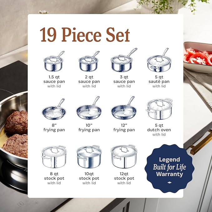 LEGEND COOKWARE 5-Ply Stainless Steel Cookware Set 19-Piece Pots and Pans Set - Induction Compatible Oven Safe 800°F - Non-Toxic No Coatings - Built to Last Generations