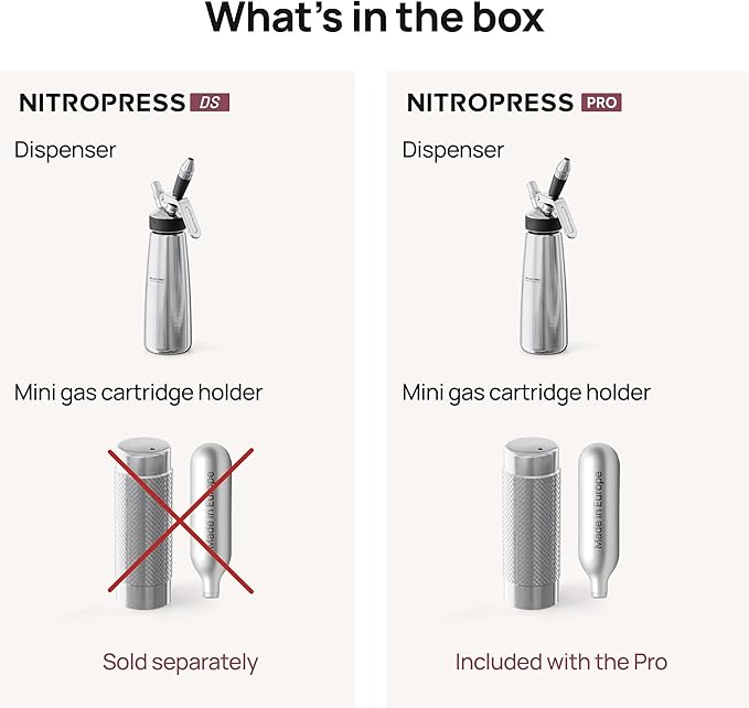NitroPress Pro Electric Nitro Cold Brew Coffee &amp Cocktail Maker Machine Air-Powered Nitro Coffee Maker &amp Nitrogen Infuser Coffee Matcha Cocktails &amp Drinks Stainless Steel Home Bar Bevera