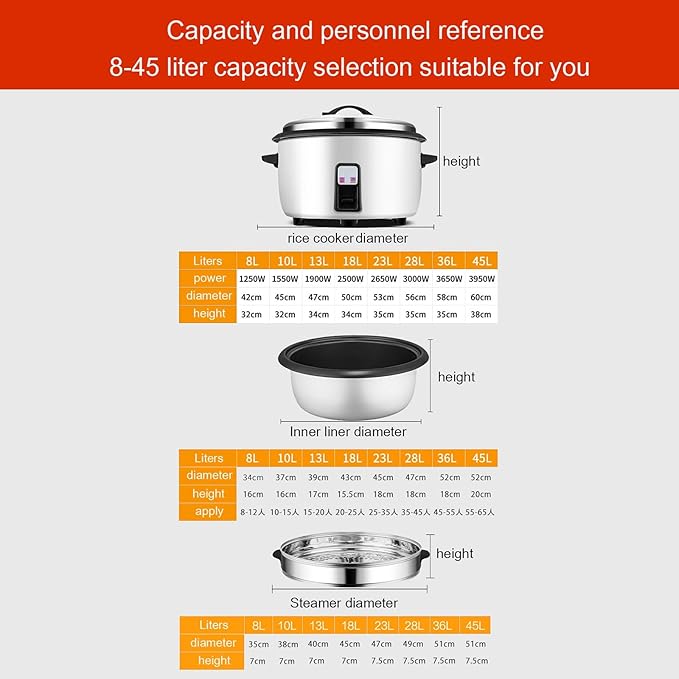 Commercial Large Rice Cooker &amp Food Warmer8-45L Large Rice Cooker with Nonstick Inner PotFast Cooking and 24-Hour Keep Warm Rice Cooker23L23L