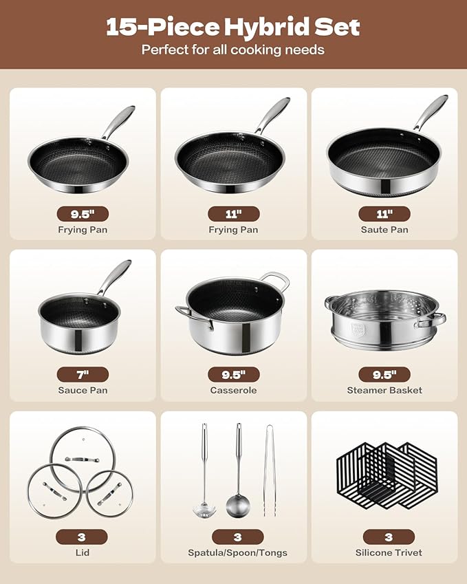 15 Piece Pots and Pans Set Nonstick Tri-Ply Stainless Steel Cookware Set Oven Safe PFOA/PTFE Free Dishwasher Safe Compatible with All Cooktops