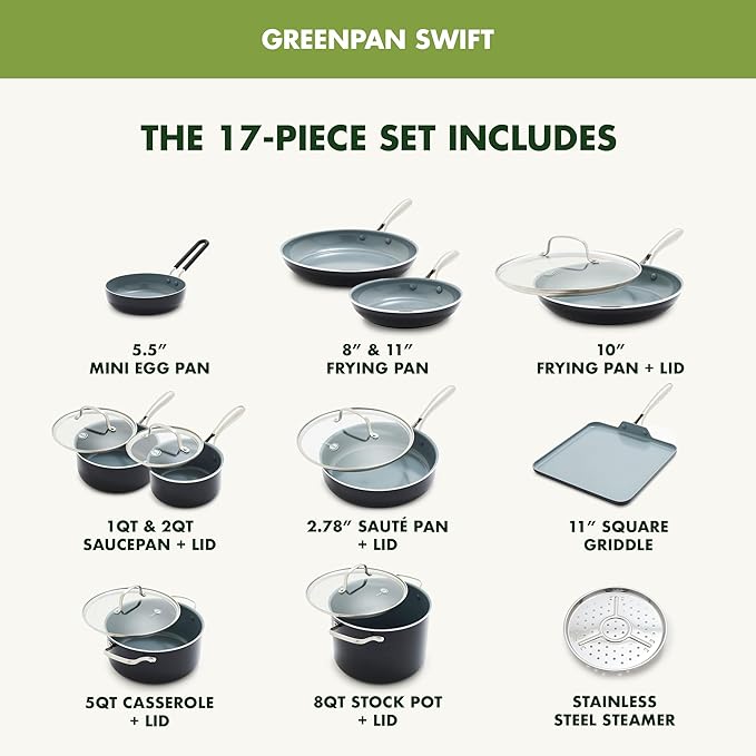 GreenPan 17 Piece Nonstick Swift Cookware Set Ceramic PFAS-Free Pots &amp Pans with Lids Dishwasher &amp Oven/Broiler Safe to 600F Kitchen Cooking Set Sauce Saute Stock Griddle Frying Pans