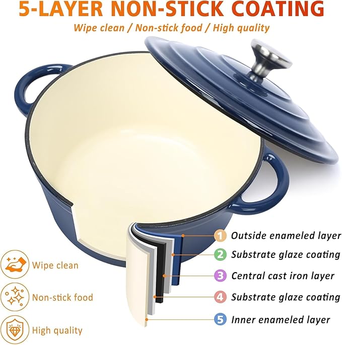 Hisencn Enameled Cast Iron Cookware Set - 7 Piece Dutch Ovens Set Sauce Pan Skillet 3 Lids Pots and Pans Set Ceramic Coated Cast Iron Heavy Duty Gas/Induction Compatible PFA Free