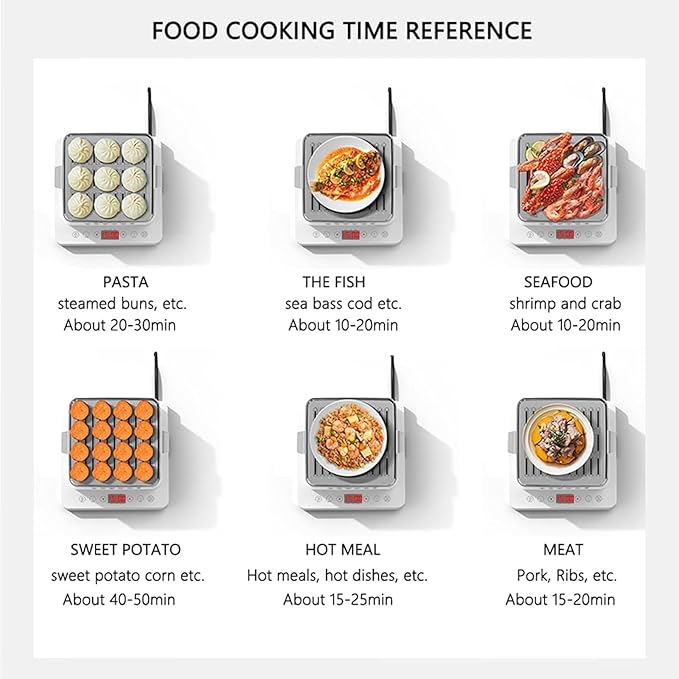 Foldable Food Steamer Electric Rice Cookers with Stackable Baking on 3 Levels Hot Food Warmer with Visual Panel 12 Hours Automatic Heat Preservation (With 500*Baking Paper) 40L