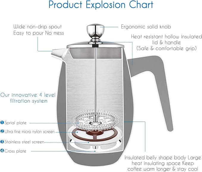 Easyworkz Nando French Press 34 oz Double Wall Insulated Thermal Coffee Maker304 Stainless Steel Cafetiere