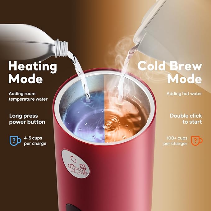 Portable Espresso Machine Travel Coffee Maker for Camping Car Coffee Maker Self-Heating with USB-C 20 Bar 2-in-1 Electric Coffee Maker With Ground Coffee &amp NS Capsule for RV Hiking Office(Whi