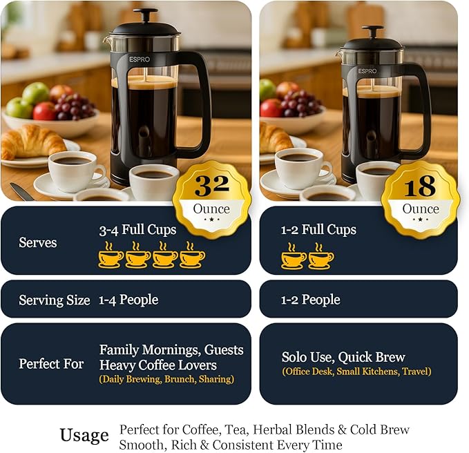 ESPRO P3 French Press Coffee Maker – Patented Double Micro-Filter for Grit-Free Brew Heat Resistant thicker Borosilicate Glass Coffee press – (18 oz)