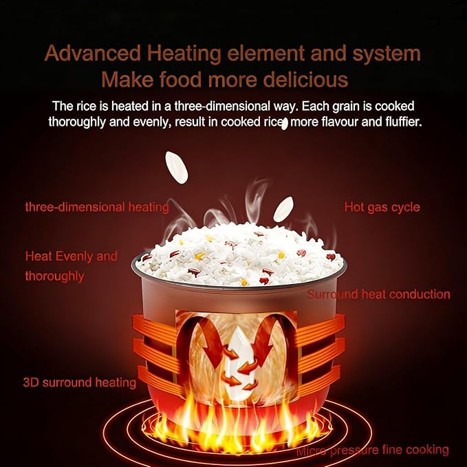 1.6L Rice Cooker 12V 24V 110V Mini Car home Multifunctional Small Rice Stove Cooking Heating and Keeping Warm Function Fast Cooker Gold (1601-1)