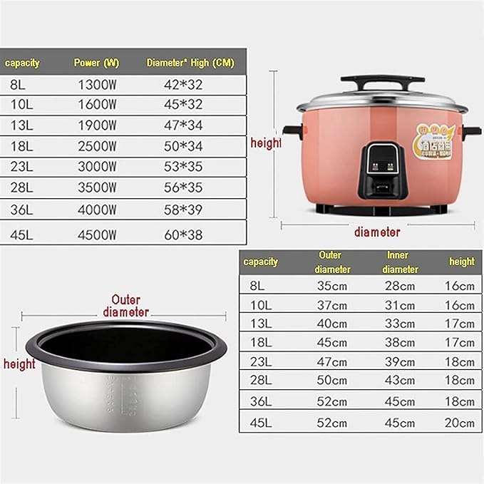 Rice Cooker Large Capacity Canteen Hotel Commercial Hotel Home Old-Fashioned Insulated Rice Cookerfor 8-60 People (23L) ()