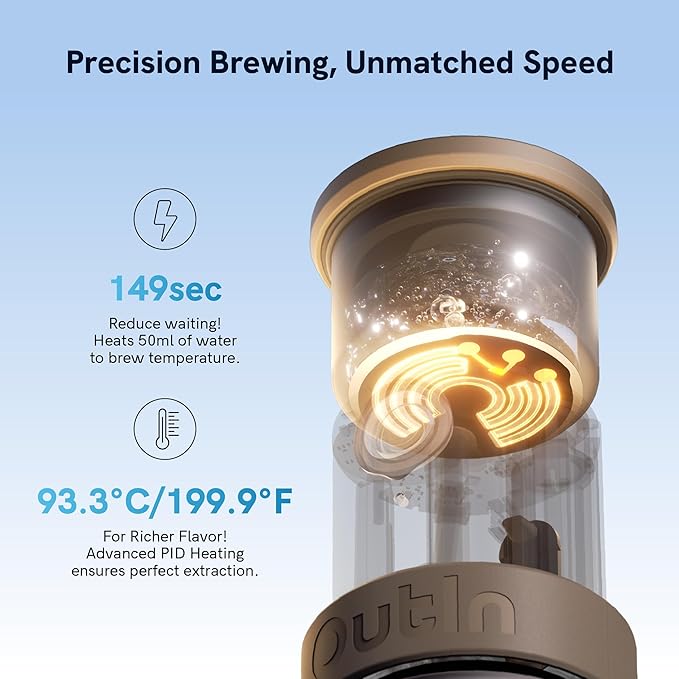 OutIn Mino Portable Electric Espresso Machine Mini Camping Coffee Maker for Travel Pocket Sized Coffee Machine Self-Heating Ground Coffee &amp NS Capsule Adapter For Adventure