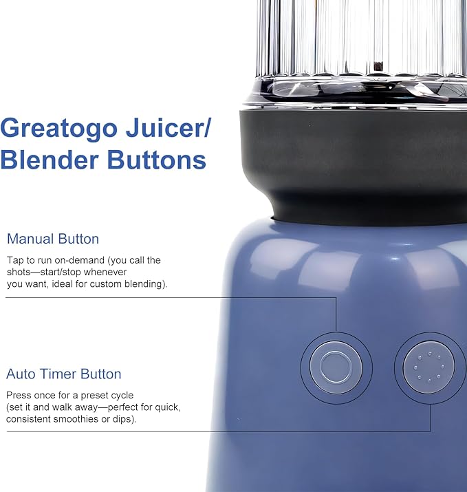1000W 6-Blade Single-Serve Blender Exclusive Blender 28/14oz Tritan Blending Cup Make milkshakes salad dressings sauces crush ice and blend frozen fruits