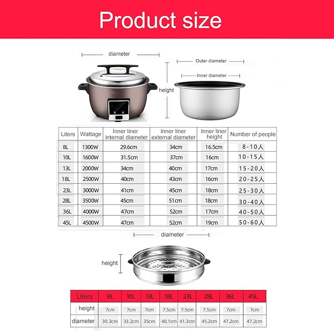 Large Capacity Commercial Rice Cooker &amp Warmer with Nonstick Inner PotSteamerfor RestaurantsHotels.Company CafeteriaConstruction Site Rice Cooker23L-3000W23L-3000W