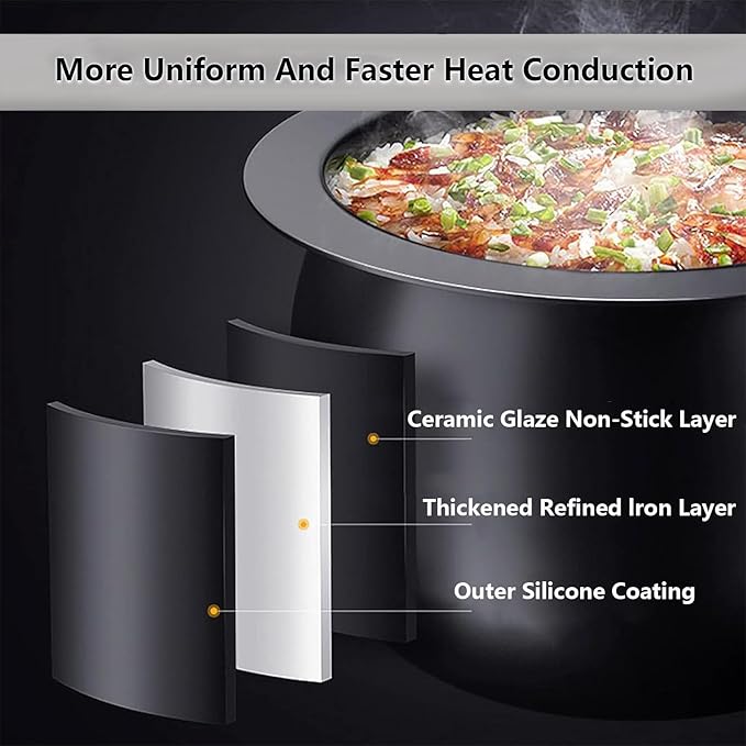 Fried Rice Machine Auto Cooking Wok with 6L Capacity 360° Rotatable Drum Type Fried Rice Machine for Stir-Frying Steaming Cooking