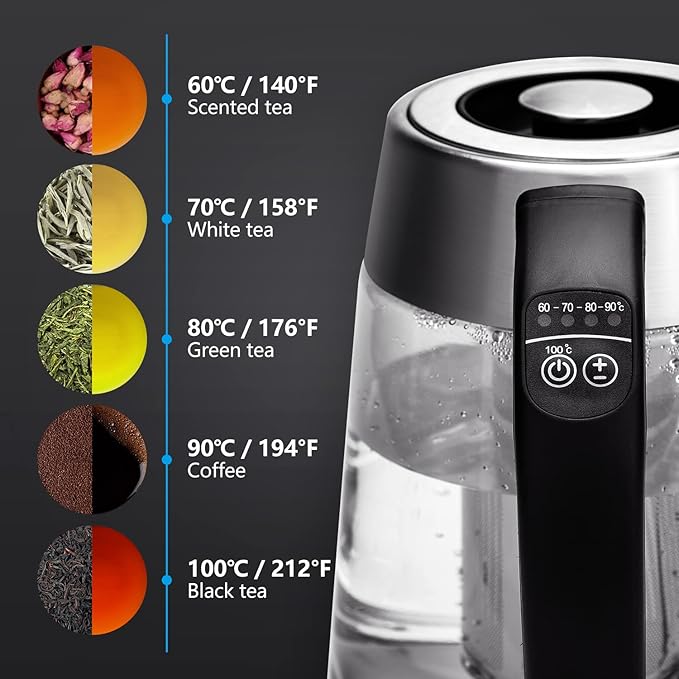Aigostar Toaster 2 Slice Retro Extra-Wide Slot Toasters and Electric Kettle Tea Kettle with Temperature Control and Tea Infuser 1500W Hot Water Kettle with Variable Temperature Keep Warm Function