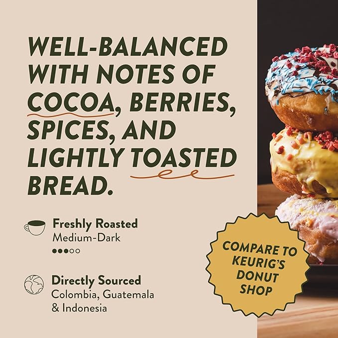 Angelino's Coffee 96 Count Compatible with Keurig 2.0 K-Cup Brewers (Donut Shop 96 Count)