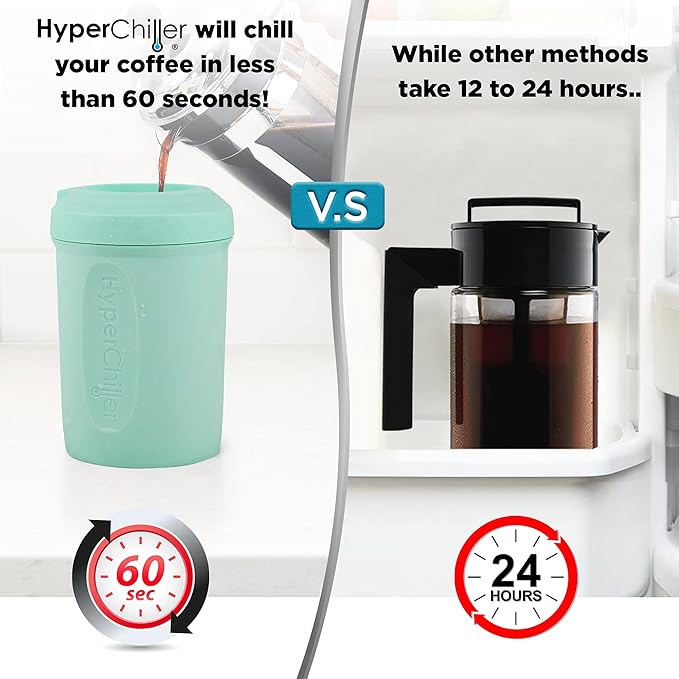 HyperChiller HC2M Patented Iced Coffee/Beverage Cooler NEW IMPROVEDSTRONGER AND MORE DURABLE! Ready in One Minute Reusable for Iced Tea Wine Spirits Alcohol Juice 12.5 Oz Mint Blue