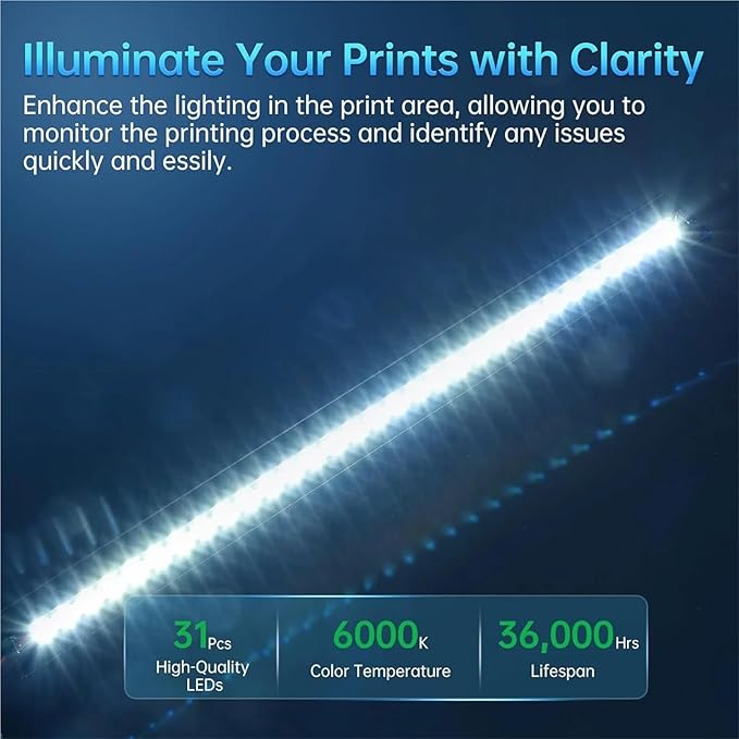 Suitable for BIQU for Panda Lux and for Bambu-Lab P1S P1P X1C X1E 5V 0.3A 3D Printer Light Strip Accessories(for A1 Mini)