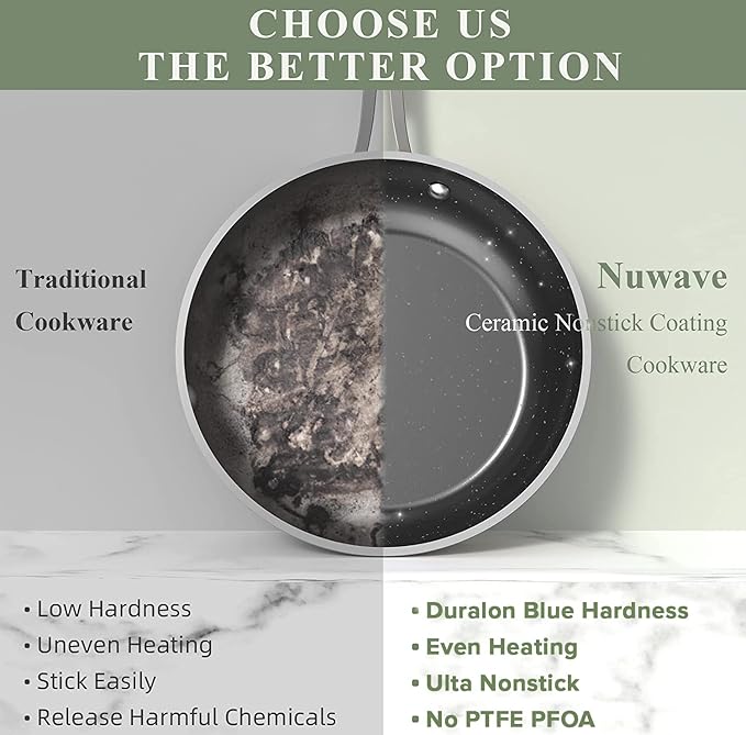 Nuwave 7pc Cookware Set Healthy Duralon Blue Ceramic Nonstick Coated Diamond Infused Scratch-Resistant PFAS Free Oven Safe Induction Ready &amp Evenly Heats Tempered Glass Lids &amp Stay-Cool H