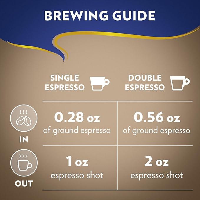 Lavazza Super Crema Whole Bean Coffee Medium Espresso Roast Arabica and Robusta Blend 2.2 lb Bag Package May Vary (Pack of 1)