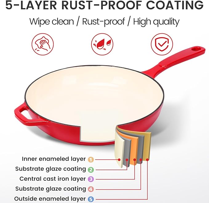 Hisencn Enameled Cast Iron Frying Pan Set 3 Piece Set of 8''/9.5''/11'' Skillets PFAS &amp PTFE &amp PFOA Free Gas/Induction/Electric/Oven Compatible Rouge Red