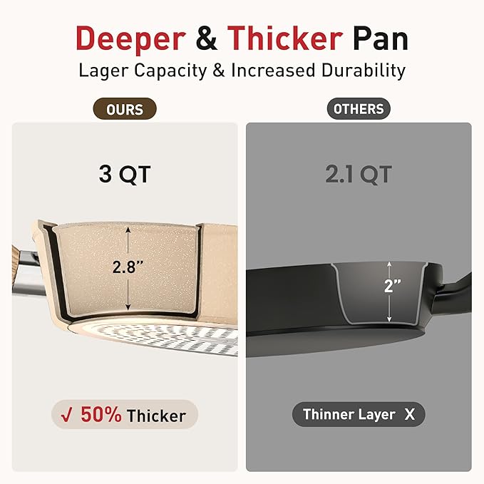DisDelight Pots and Pans Set Non Stick Nonstick Induction Granite Kitchen Cookware Sets Induction Nonstick Granite Cooking Set Induction Cookware Cooking Pan Set Pan Sets for Cooking Cream White