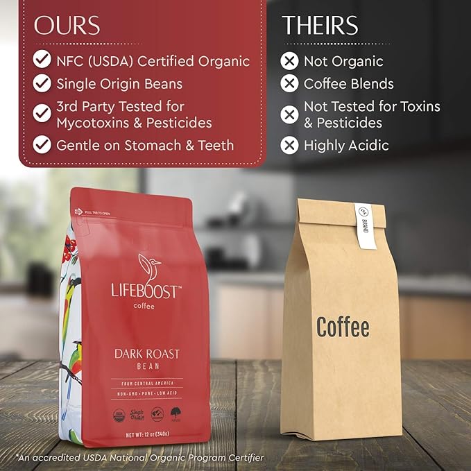 Lifeboost Dark Organic Coffee Beans - Single Origin Non-GMO Dark Roast Low Acid Coffee Beans - Third Party Tested For Mycotoxins &amp Pesticides - Whole Bean - 12 Ounces