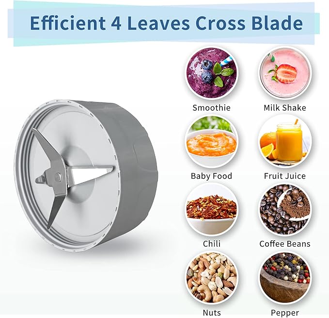 La Reveuse Personal Size Blender 250 Watts Power for Shakes Smoothies Seasonings Sauces with 1 Piece 15 oz Cup1 Piece 10 oz MugBPA-free (Pearl Blue)