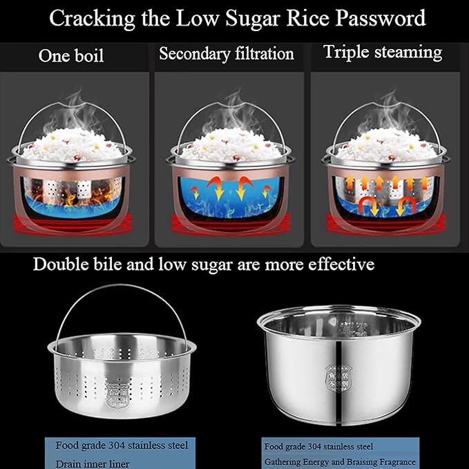Low-sugar Rice Cooker (2-5L) Rice Soup Separated Household Rice Cooker 304 Stainless Steel Liner for 1-8 People for US/EU(5L)