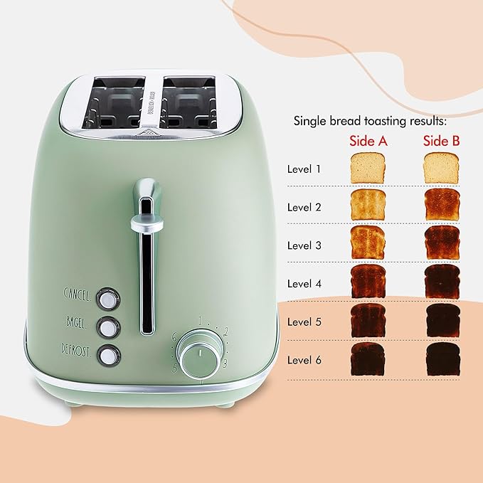 Rae Dunn Retro Rounded Bread Toaster 2 Slice Stainless Steel Toaster with Removable Crumb Tray Wide Slot with 6 Browning Levels Bagel Defrost and Cancel Options Sage