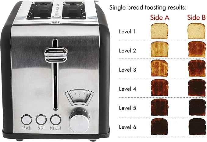 Rae Dunn Toaster Stainless Steel 2 Slice Square Toaster Wide Slot with 5 Browning Levels with Bagel Defrost and Cancel Options (Black)