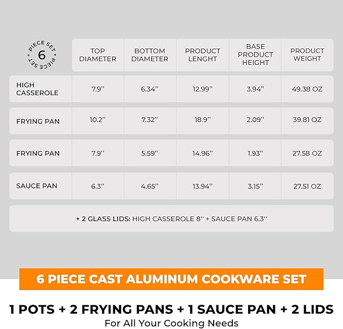BRA COOKWARE Efficient Pro 6 Piece Cookware Set | Cast Aluminum Kitchenware Set | 1 Pots 2 Frying Pans 1 Saucepan 2 Lids | Non-Stick | All Stovetops Compatible | PFOA Free