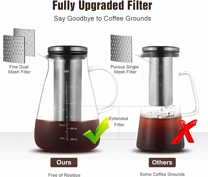 Cold Brew Iced Coffee Maker 34oz Brewed Coffee Pot with Removable Double Mesh 304 Stainless Steel Filter BPA-Free Cold Brew Pitcher Glass Container Tea Maker