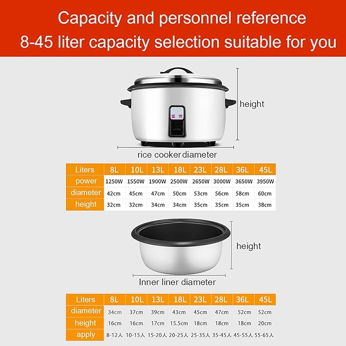 Commercial Rice CookerLarge Capacity 8-45L Rice CookerNon-Stick Inner Potfor Restaurant/Canteen/Hotel/School Rice Cooker10L10L