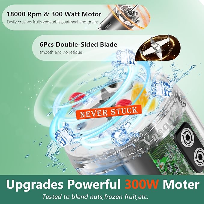 Vaeqozva 700ml Portable BlenderPersonal Blender USB Rechargeable for Shakes and SmoothiesWHITE 98x98x326mm