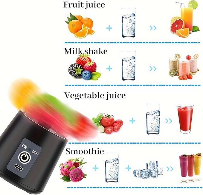 Portable juice Blender - 400mL USB Rechargeable Personal Smoothie Maker with 22000 RPM 304 Stainless Steel Blades Quiet Operation and Self-Cleaning Function