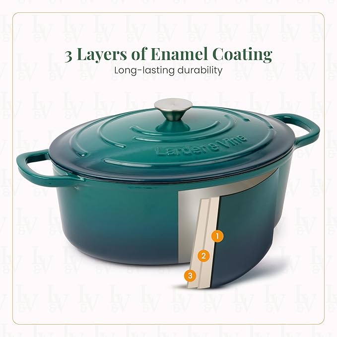 Larder &amp Vine 20 Piece Cookware Set (Bondi) | Dutch Oven Utensil Set Braiser and Trivets
